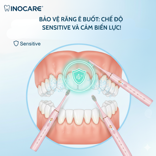 BÀN CHẢI ĐIỆN INOCARE SÓNG ÂM: HỆ THỐNG BẢO VỆ 2 LỚP VÀ 5 CHẾ ĐỘ CHĂM SÓC CHUYÊN SÂU NHẤT CHO RĂNG NHẠY CẢM
