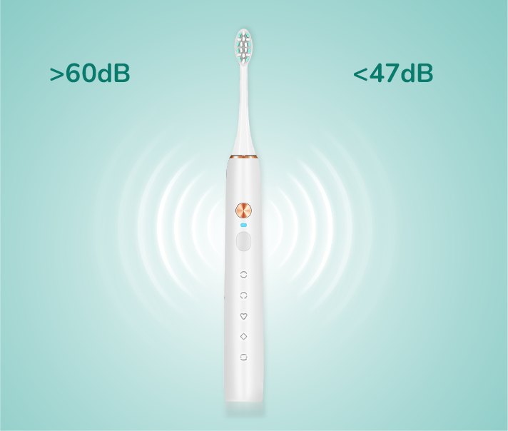 CÔNG NGHỆ CHỐNG ỒN VƯỢT TRỘI